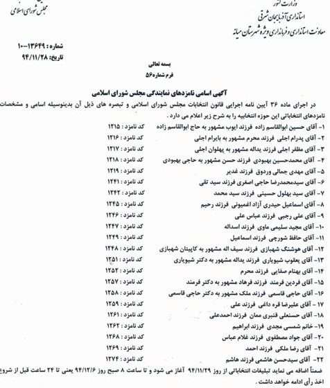  آخرین تغییرات اسامی نامزدهای نمایندگی مجلس شورای اسلامی