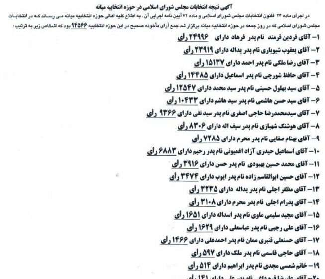  آگهی نتیجه انتخابات مجلس شورای اسلامی در حوزه انتخابیه میانه
