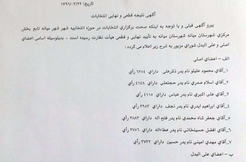  آگهی نتیجه قطعی و نهایی انتخابات شورای اسلامی شهر میانه