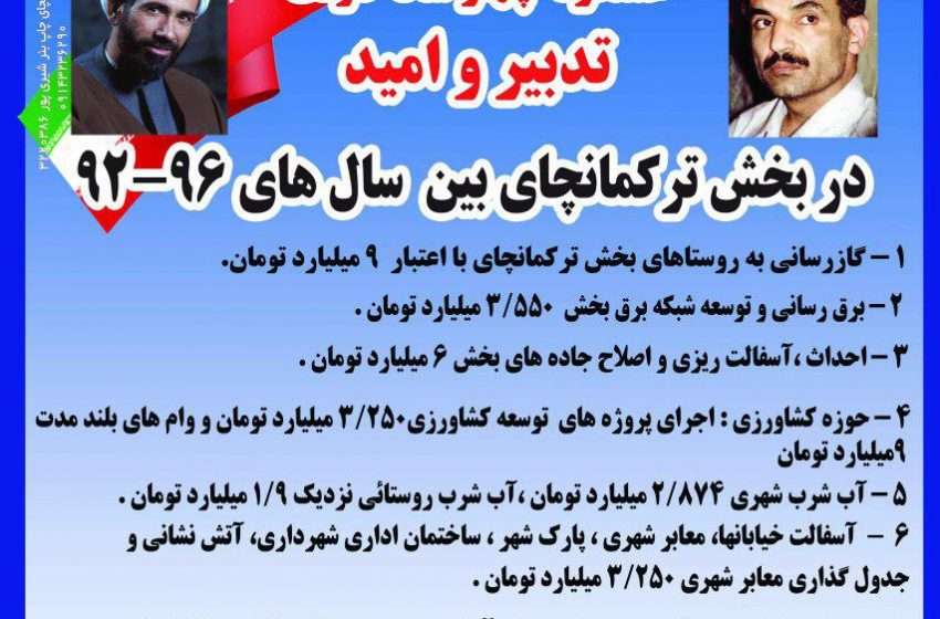  عملکرد چهارساله دولت تدبیر و امید در بخش ترکمانچای
