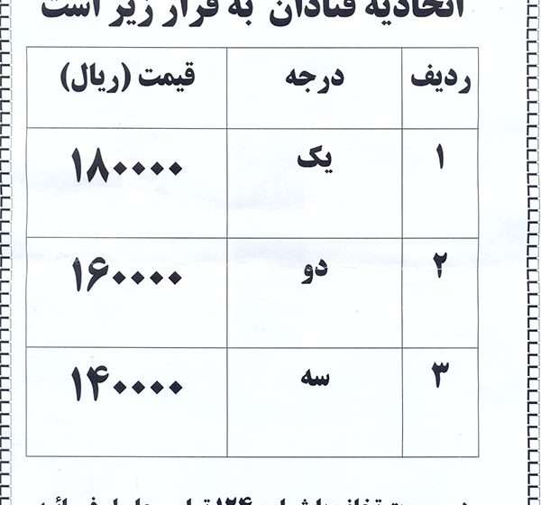  نرخ انواع زولبیا و بامیه در شهرستان میانه
