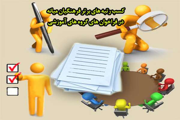  کسب ۱۰۷ رتبه استانی و کشوری توسط فرهنگیان منطقه در فراخوان های گروه های آموزشی