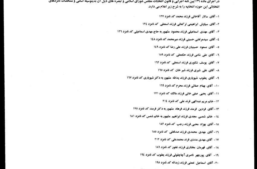  آگهی اسامی نامزدهای نمایندگی مجلس شورای اسلامی حوزه انتخابیه شهرستان میانه