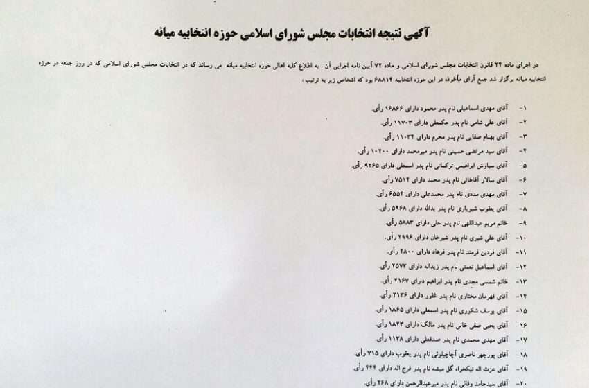  آگهی نتیجه انتخابات مجلس شورای اسلامی حوزه انتخابیه میانه