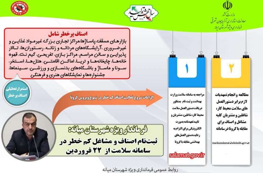  فرماندار ویژ میانه خبر داد؛ ثبت‌نام اصناف و مشاغل کم خطر در سامانه سلامت از  ۲۲ فروردین