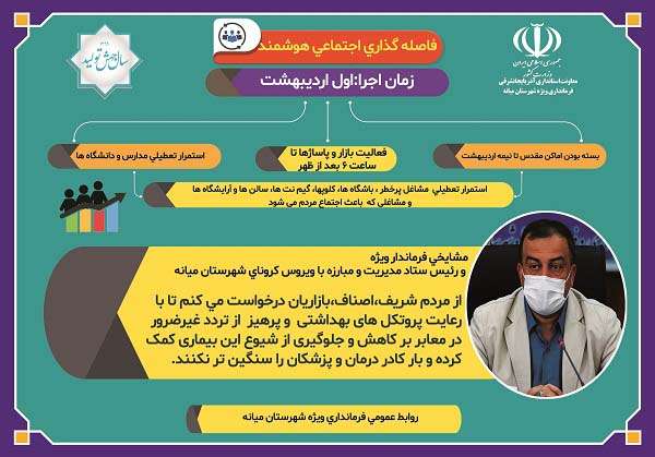  فرماندار ویژه میانه؛ بازگشایی بازار و پاساژها از اول اردیبهشت با رعایت پروتکل های بهداشتی
