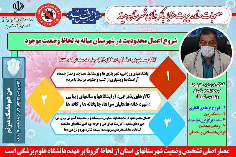  اینفوگرافی مصوبات ستاد مدیریت مقابله با بیماری کرونای شهرستان میانه