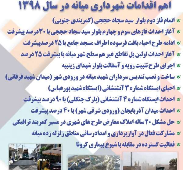  تراکت / اهم اقدامات شهرداری میانه در سال ۱۳۹۸
