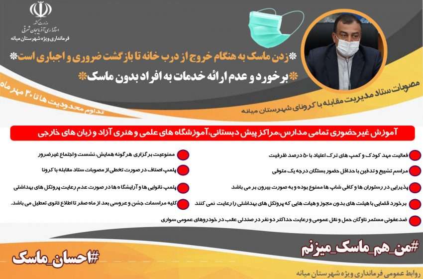  اینفوگرافی مصوبات ستاد مدیریت مقابله با کرونای شهرستان میانه