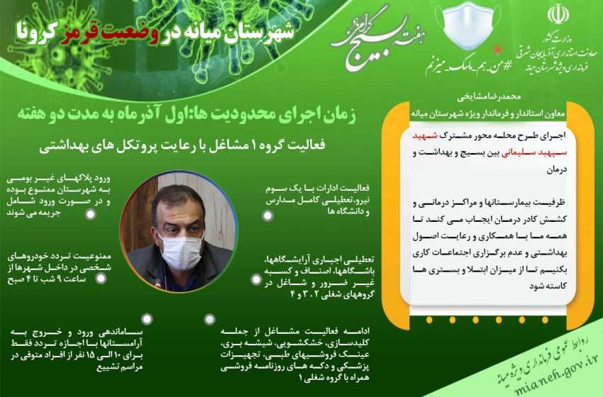  اینفوگرافی محدودیت و ممنوعیت فعالیت گروه های شغلی از اول آذرماه