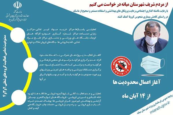  اینفوگرافی محدودیت و ممنوعیت فعالیت گروه های شغلی