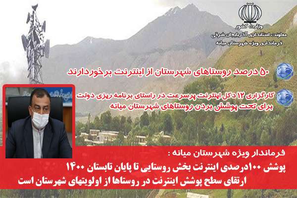  فرماندار ویژه میانه:  بر اساس بررسی های میدانی گروه فنی ۵۰ درصد روستاهای شهرستان از اینترنت برخوردارند/ ارتقای سطح پوشش اینترنت در روستاها از اولویتهای شهرستان است
