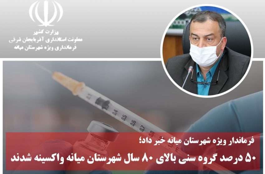 فرماندار ویژه شهرستان میانه خبر داد؛ ۵۰ درصد گروه سنی بالای ۸۰ سال شهرستان واکسینه شدند / جاماندگان واکسیناسیون افراد بالای ۸۰ سال ۱۶ و ۱۷ اردیبهشت فرصت مراجعه به مراکز بهداشت را دارند/ در صورت جاماندن این افراد، واکسیناسیون آنان انجام خواهد شد