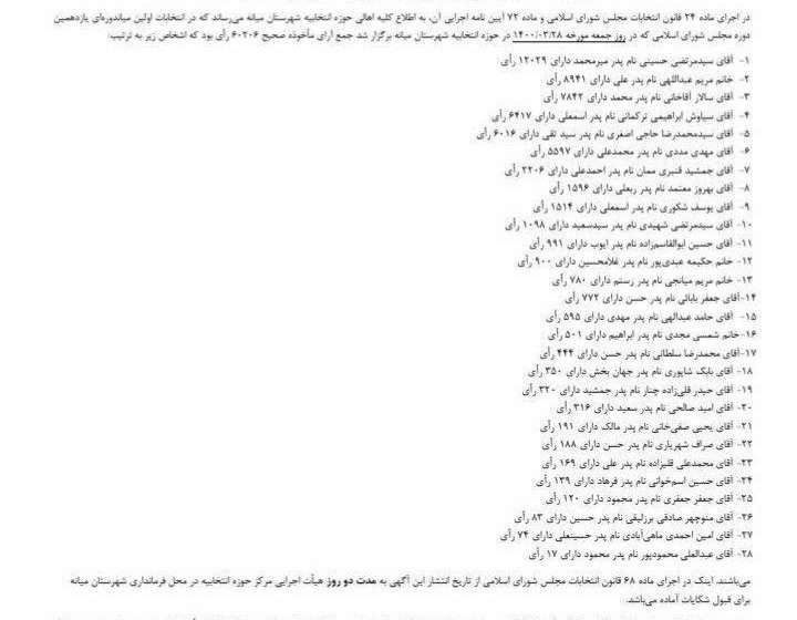  آگهی نتیجه انتخابات اولین میاندوره‌ای یازدهمین دوره مجلس شورای اسلامی در حوزه انتخابیه شهرستان میانه