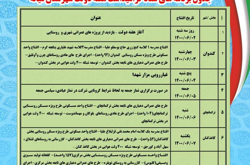  اطلاعیه ستاد گرامیداشت هفته دولت