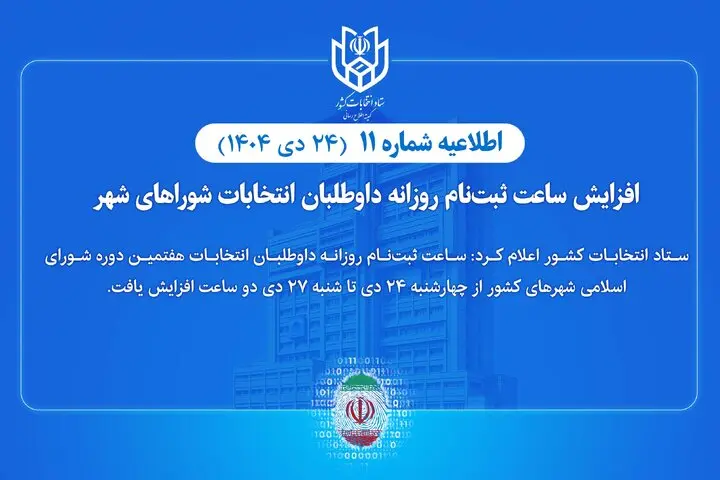  افزایش ساعت ثبت‌نام روزانه داوطلبان انتخابات شوراهای شهر
