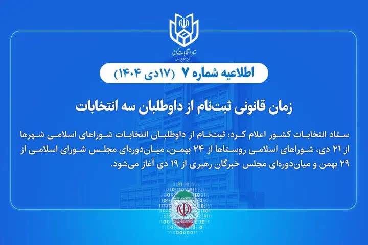  زمان قانونی ثبت‌نام از داوطلبان سه انتخابات