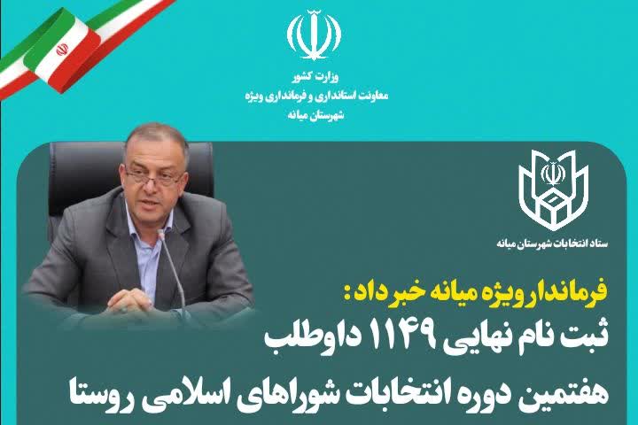  فرماندار ویژه میانه از ثبت‌نام ۱۱۴۹ داوطلب هفتمین دوره شوراهای اسلامی روستا خبر داد